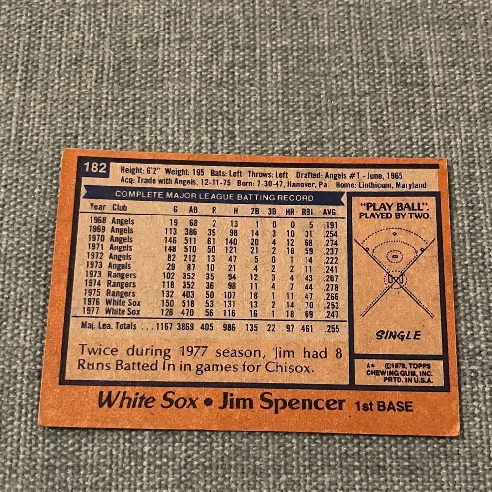 Topps see pictures